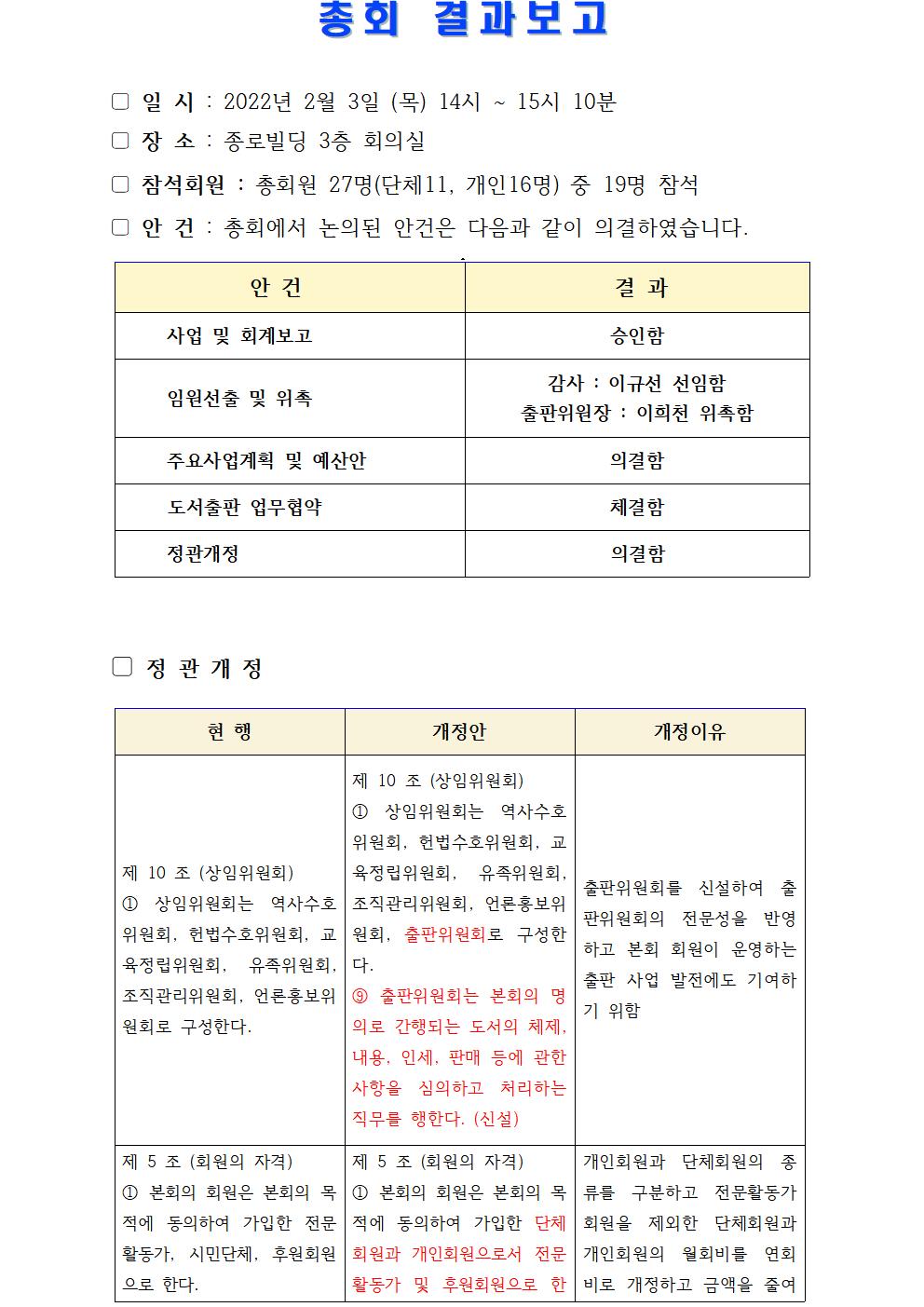 총회 결과보고-홈피용001[크기변환] 1.jpg