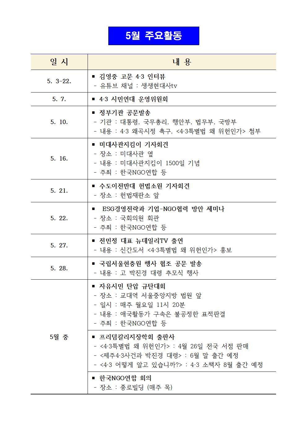 5월 주요활동001[크기변환] 1.jpg